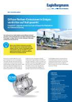 Solution: CobaDGS Pilotprojekt mit GRTgaz