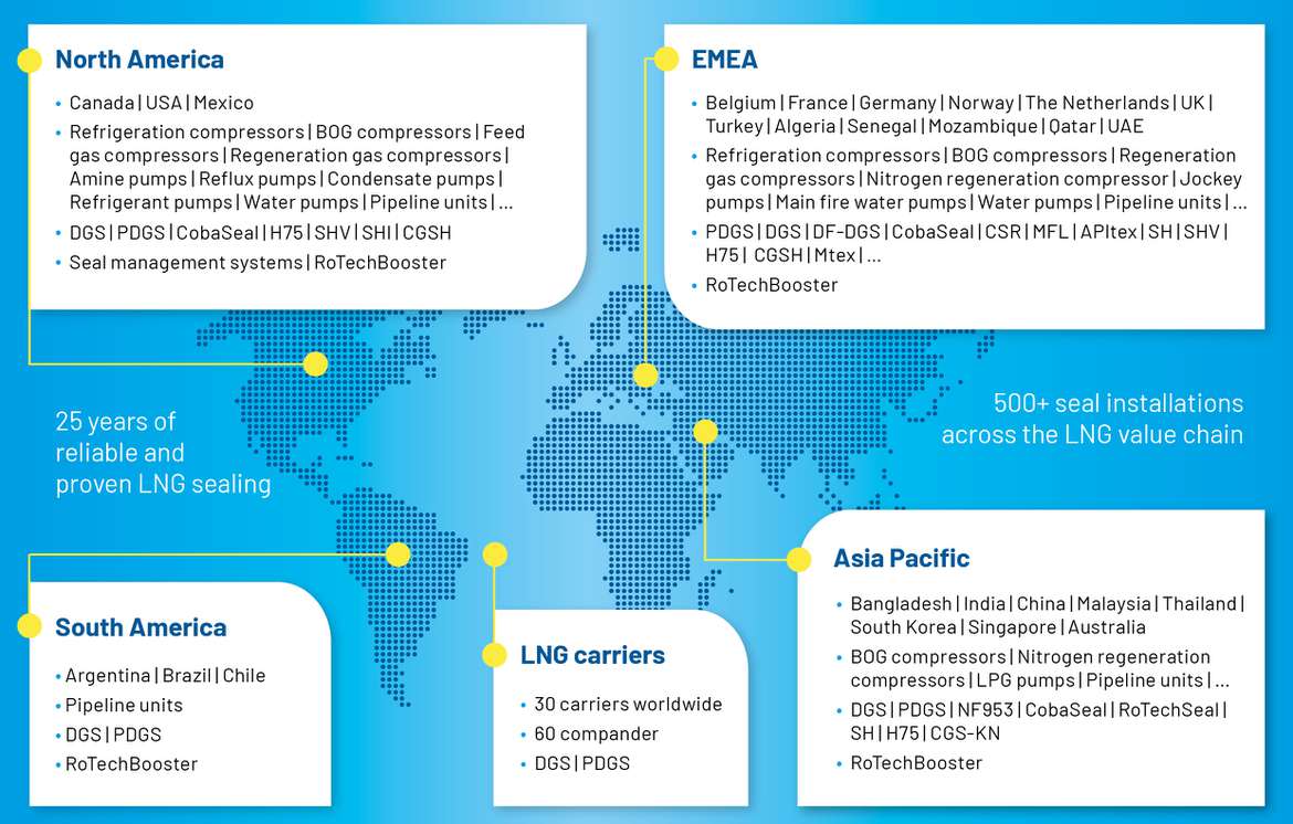 Worldmap